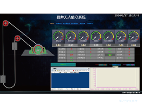 主副井無(wú)人值守系統(tǒng)
